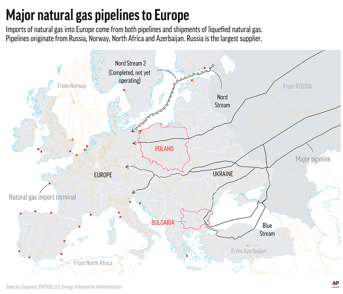 A map showing LNG terminals and pipelines in Europe.