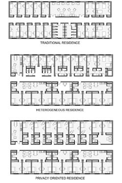 Layout design of traditional residences showing rooms off a long hallway versus heterogenous residences showing units with multiple rooms in them and privacy-oriented residences showing
